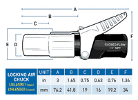 LOCKNFLATE® LOCKING AIR CHUCK - Closed